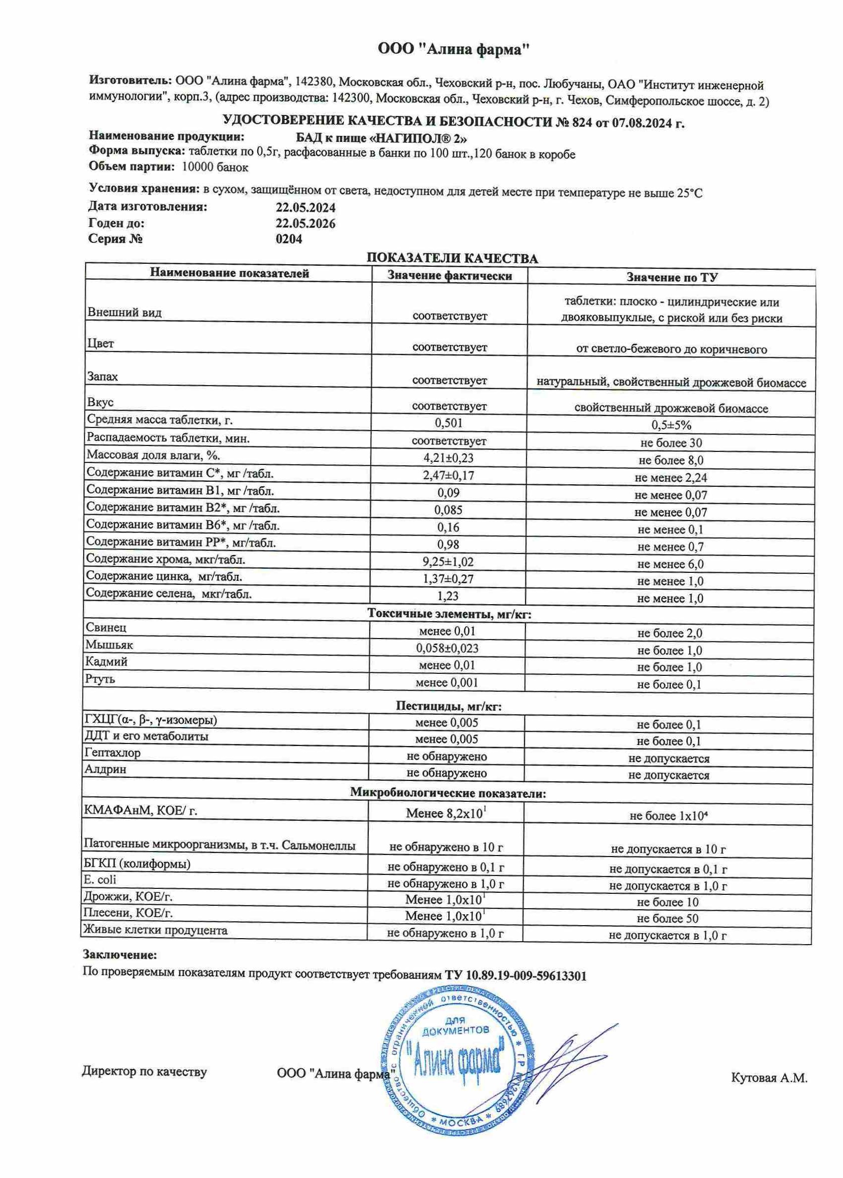Паспорт №052024